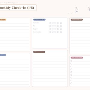 May include: A digital monthly check-in journal page with a light background. The header reads Monthly Check-In (1/6). Sections include Highs this month, How connected I feel with a rating scale, Appreciation for you, Lows this month, What I need more of, and Plans for next month with checkboxes.