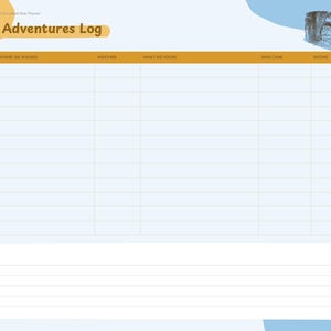 May include: A digital planner page titled Outdoor Adventures Log with a table featuring columns for date, location, weather, findings, participants, and rating. The layout includes a notes section and a vertical sidebar with colored tabs.