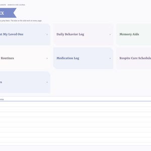 May include: A digital dementia care journal index page featuring a navigation sidebar and clickable tiles labeled About My Loved One, Daily Behavior Log, Memory Aids, Care Routines, Medication Log, Respite Care Schedule, and Notes with a lined section.