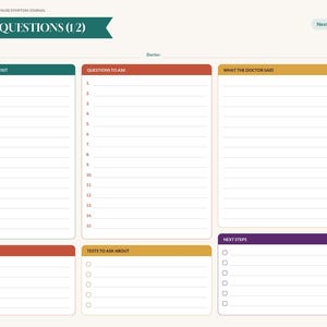 May include: A digital planner page titled DOCTOR QUESTIONS (1/2) with sections for symptoms, questions, doctor notes, concerns, tests, and next steps. The layout features colored headers and a side navigation bar with tabs for index, profile, and health topics.