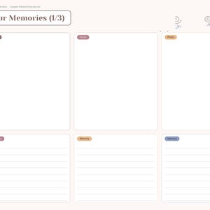May include: A digital journal page titled Our Memories (1/3) featuring three columns with photo placeholders and lined memory sections. The sidebar includes navigation labels like Index, Goals, Date Night, Check-In, Love, Memories, Bucket, and Notes.