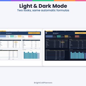 May include: A digital dashboard interface displayed in light and dark modes, featuring the text Light & Dark Mode, Two looks, same automatic formulas, and BrightCellPlanners. The layout includes financial data tables, summary cards, and bar charts.