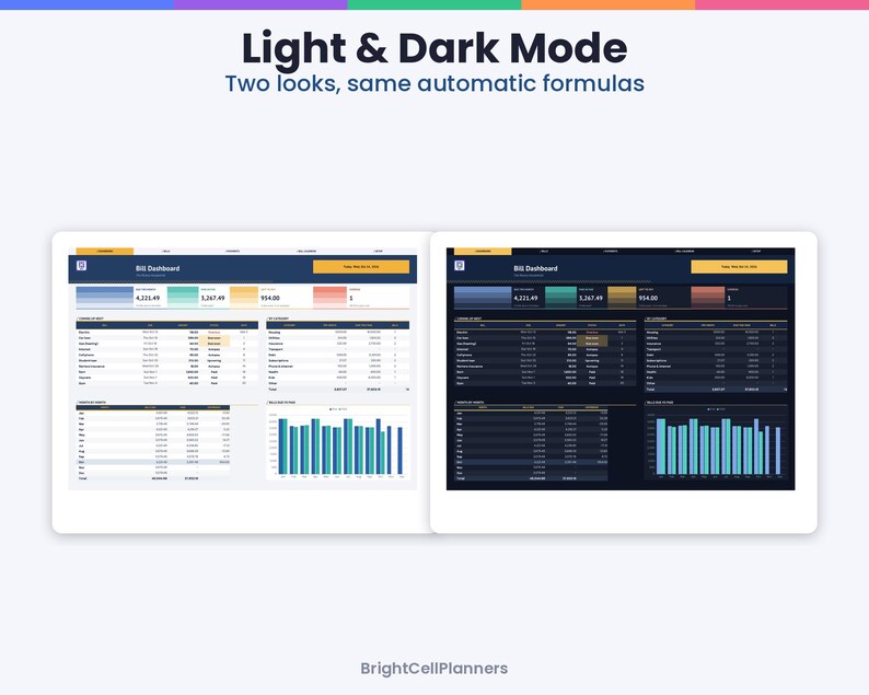 May include: A digital dashboard interface displayed in light and dark modes, featuring the text Light & Dark Mode, Two looks, same automatic formulas, and BrightCellPlanners. The layout includes financial data tables, summary cards, and bar charts.
