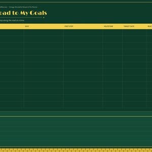 May include: A digital goal planner page with a dark green background and yellow accents. The header reads Road to My Goals and One step along the road at a time. It features a table with columns for Goal, Why, First Step, Milestone, Target Date, and Reached.