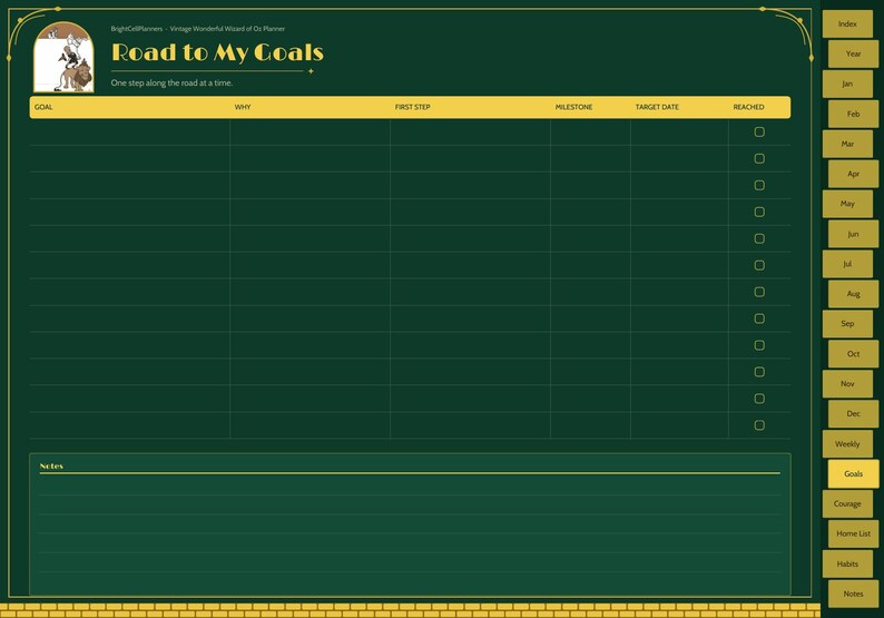 May include: A digital goal planner page with a dark green background and yellow accents. The header reads Road to My Goals and One step along the road at a time. It features a table with columns for Goal, Why, First Step, Milestone, Target Date, and Reached.