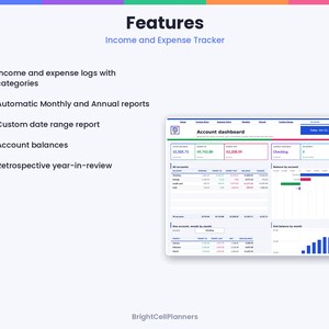 Puede incluir: Un panel digital de seguimiento de ingresos y gastos con saldos de cuentas, informes mensuales y anuales, y revisi&oacute;n anual. La interfaz muestra datos financieros, incluyendo ingresos, gastos y totales netos, con un gr&aacute;fico de barras mensual.