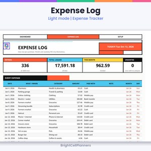 May include: A digital expense log spreadsheet template featuring a dashboard, expense log, and setup tabs. The interface displays summary metrics including total logged expenses of 17,591.18 and a detailed table listing dates, categories, amounts, and payment methods.