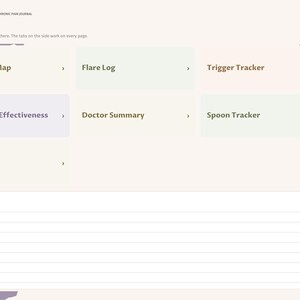 K&ouml;nnte beinhalten: Eine digitale Indexseite f&uuml;r ein Schmerztagebuch mit Navigationskacheln f&uuml;r Daily Pain Map, Flare Log, Trigger Tracker, Treatment Effectiveness, Doctor Summary und Spoon Tracker sowie einem linierten Bereich f&uuml;r Quick Notes.