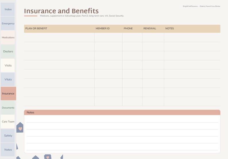 Elderly Parent Care Binder Digital, Caregiver Binder, Medication List, Doctor Visit Log, Emergency Info, Legal Documents image 8