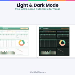 May include: A digital dashboard interface displayed in both light and dark modes, featuring the text Light & Dark Mode, Two looks, same automatic formulas, and BrightCellPlanners. The layout includes data tables, a donut chart, and bar graphs.