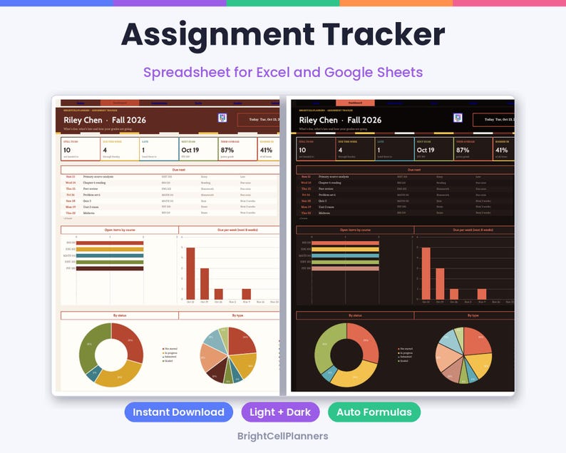 May include: An assignment tracker spreadsheet for Excel and Google Sheets featuring light and dark mode versions. The dashboard displays student name Riley Chen, Fall 2026, course metrics, due dates, bar charts, and pie charts for status tracking.