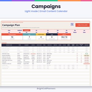 May include: A digital email content calendar titled Campaign Plan with a light mode interface. The dashboard displays campaign metrics, including subject lines, send dates, open rates, and click rates, organised in a table format.