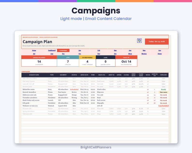 May include: A digital email content calendar titled Campaign Plan with a light mode interface. The dashboard displays campaign metrics, including subject lines, send dates, open rates, and click rates, organised in a table format.