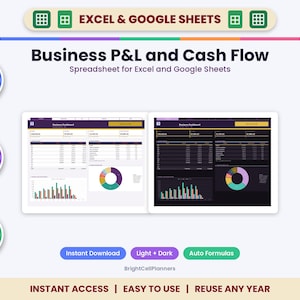 Small Business P&L and Cash Flow Forecast Spreadsheet - Excel and Google Sheets (Digital Download)