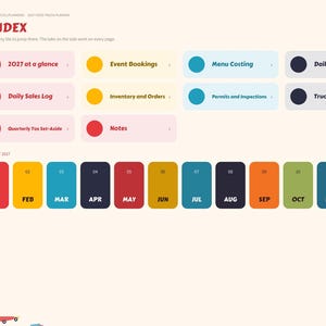 May include: A digital 2027 food truck planner index page featuring a sidebar with navigation tabs. The main area displays categorized buttons for 2027 at a glance, event bookings, menu costing, daily prep list, sales logs, and monthly tabs.