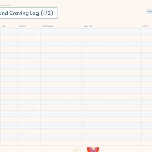 May include: A digital Trigger and Craving Log (1/2) page from a sobriety and recovery journal. The layout features a table with columns for date, time, trigger, strength 1-10, what I did, and lasted. A navigation sidebar includes tabs for index, plan, counter, check-in, cravings, steps, gratitude, milestones, and notes.