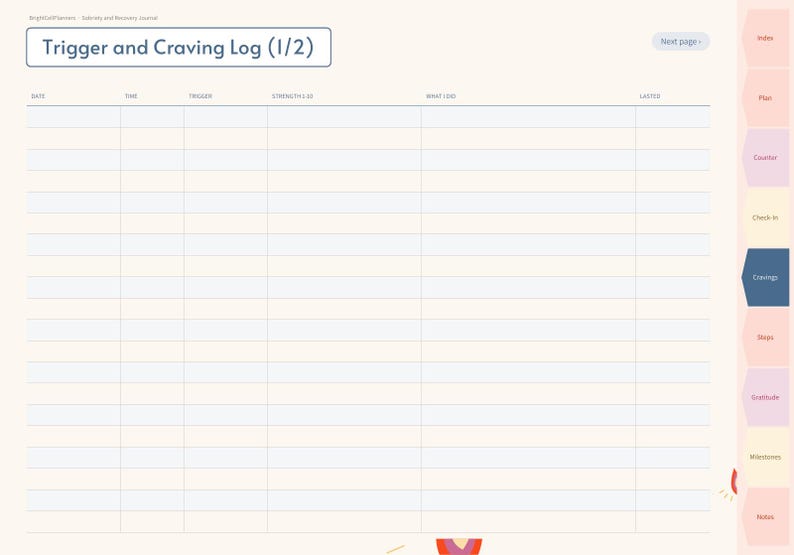 May include: A digital Trigger and Craving Log (1/2) page from a sobriety and recovery journal. The layout features a table with columns for date, time, trigger, strength 1-10, what I did, and lasted. A navigation sidebar includes tabs for index, plan, counter, check-in, cravings, steps, gratitude, milestones, and notes.