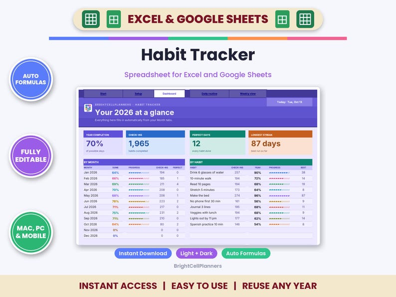 Habit Tracker Spreadsheet for Excel & Google Sheets - Routine Planner and Weekly View image 1