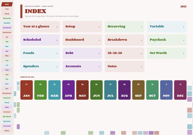 May include: A digital annual budget planner index page for 2027 featuring a navigation sidebar with tabs for months and categories. The layout includes clickable buttons for sections like Year at a glance, Setup, Recurring, Variable, Scheduled, Dashboard, Breakdown, Paycheck, Funds, Debt, 50-30-20, Net Worth, Spenders, Accounts, and Notes.