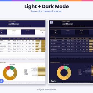 Puede incluir: Una plantilla de planificador de objetivos digital en modos claro y oscuro. El dise&ntilde;o incluye un panel con tablas de seguimiento, barras de progreso y un gr&aacute;fico de anillo para visualizar el estado. Encabezados: Goal Planner, Light + Dark Mode, BrightCellPlanners.