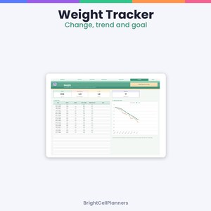 May include: A digital weight tracker interface titled Weight Tracker Change, trend and goal. The screen displays a table of dates and weight data alongside a line graph showing weight trends. The bottom text reads BrightCellPlanners.