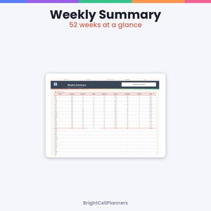 Może przedstawiać: Cyfrowa strona planera zatytułowana Weekly Summary 52 weeks at a glance, zawierająca tabelę z kolumnami dla tygodnia, daty i r&oacute;żnych wskaźnik&oacute;w. Interfejs zawiera ciemny pasek nagł&oacute;wka z tekstem Weekly Summary oraz BrightCellPlanners.