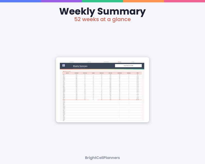 Może przedstawiać: Cyfrowa strona planera zatytułowana Weekly Summary 52 weeks at a glance, zawierająca tabelę z kolumnami dla tygodnia, daty i r&oacute;żnych wskaźnik&oacute;w. Interfejs zawiera ciemny pasek nagł&oacute;wka z tekstem Weekly Summary oraz BrightCellPlanners.