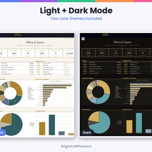 May include: A digital dashboard template for wedding planning titled Olivia & James, displayed in both light and dark color modes. The interface includes numerical data summaries, appointment lists, donut charts, bar graphs, and status trackers for various wedding tasks and vendor categories.
