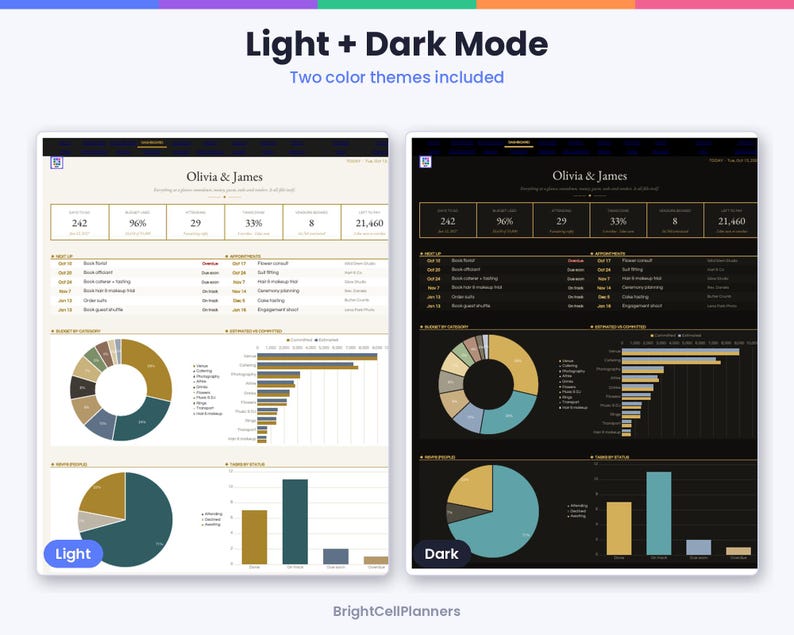 May include: A digital dashboard template for wedding planning titled Olivia & James, displayed in both light and dark color modes. The interface includes numerical data summaries, appointment lists, donut charts, bar graphs, and status trackers for various wedding tasks and vendor categories.