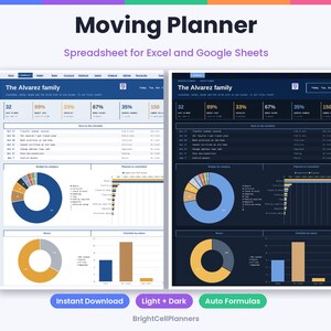 May include: A digital moving planner spreadsheet for Excel and Google Sheets titled Moving Planner. The interface displays The Alvarez family dashboard with progress percentages, checklists, pie charts, and bar graphs in both light and dark modes.