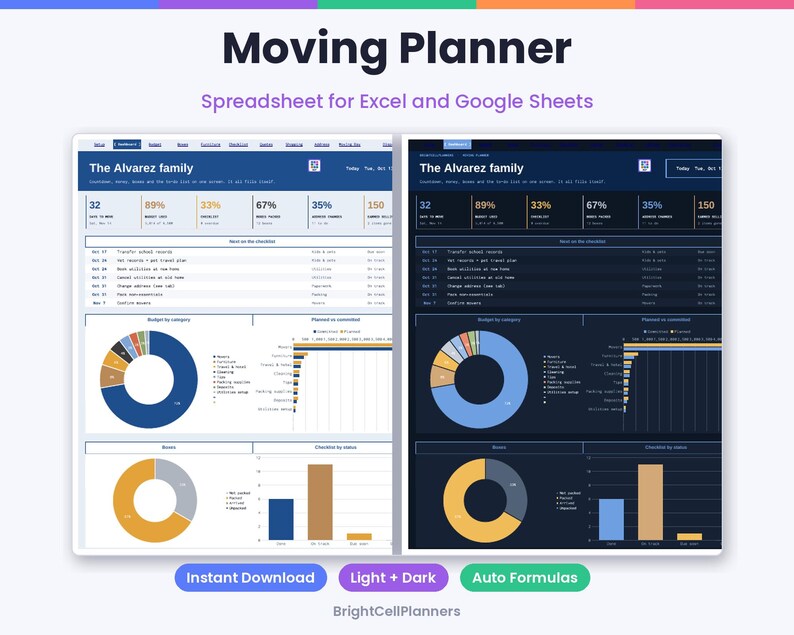 May include: A digital moving planner spreadsheet for Excel and Google Sheets titled Moving Planner. The interface displays The Alvarez family dashboard with progress percentages, checklists, pie charts, and bar graphs in both light and dark modes.