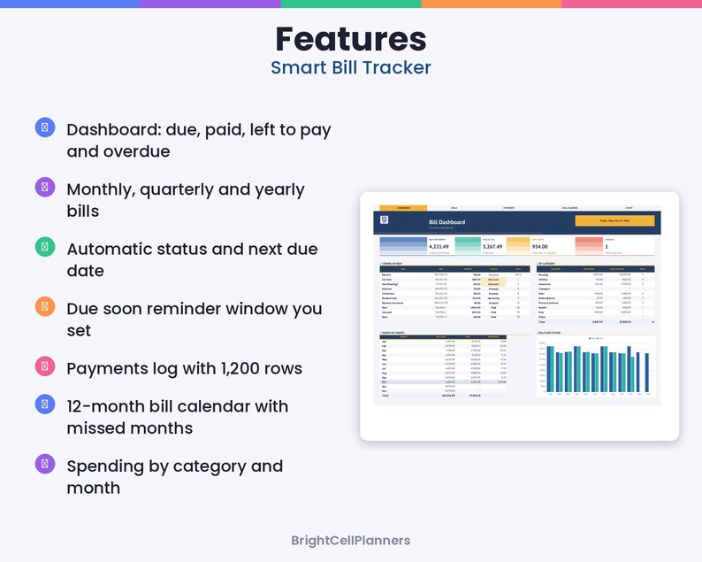 May include: A digital Smart Bill Tracker dashboard interface featuring a bill summary, payment logs with 1,200 rows, a 12-month calendar, and spending charts. The list of features includes due, paid, and overdue status tracking.