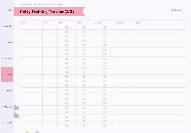 May include: A digital Potty Training Tracker (1/2) planner page with a pink header. The table includes columns for Date, Time, Pee, Poop, Accident, Reward, and Notes. A sidebar lists sections including Index, Little One, Naps, Potty, Meals, Milestones, and Notes.