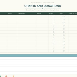 May include: A digital planner page titled GRANTS AND DONATIONS with a table featuring columns for source, project, amount asked, deadline, applied, funded, and thank you sent, plus a notes section at the bottom and a sidebar navigation menu.