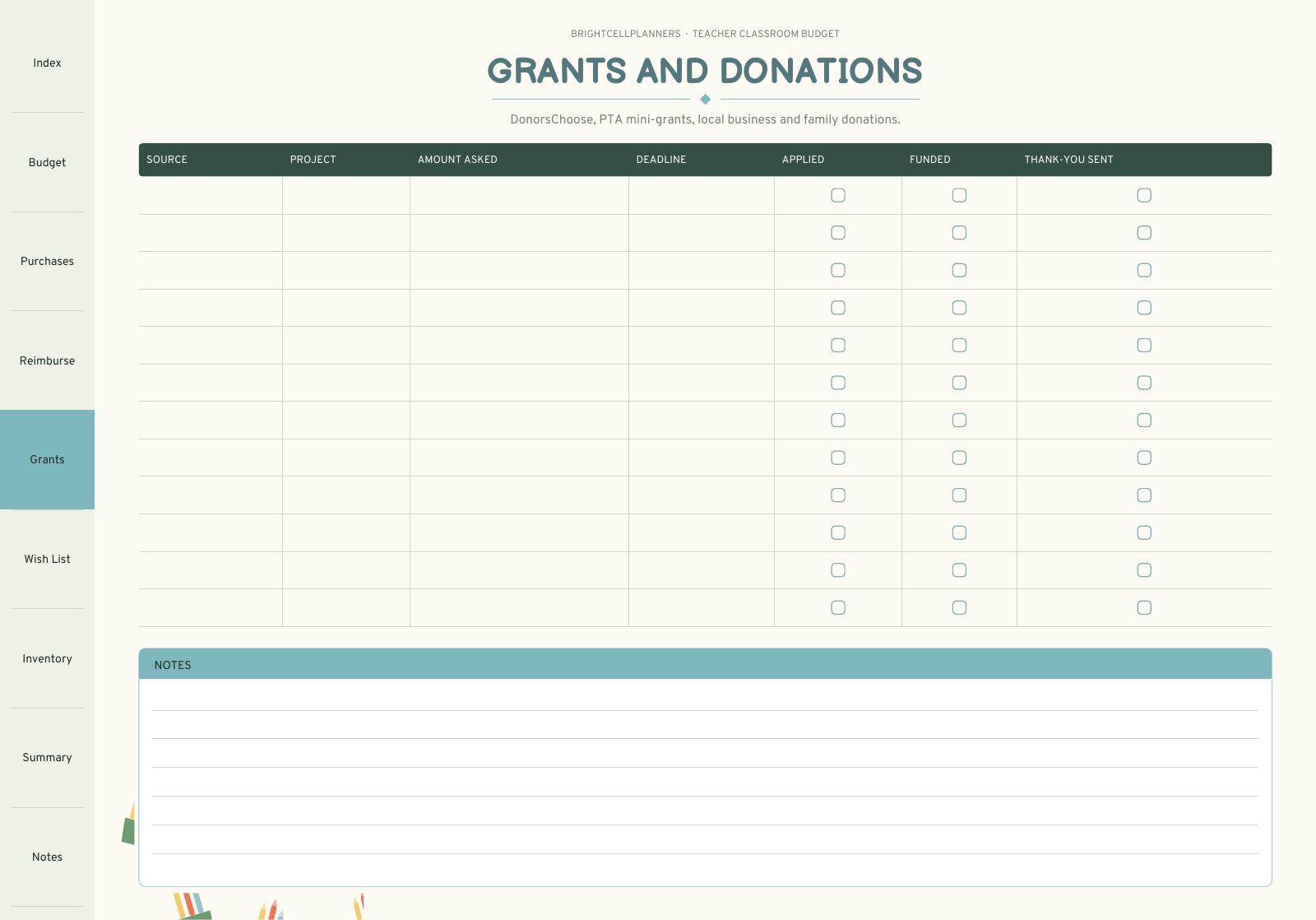 May include: A digital planner page titled GRANTS AND DONATIONS with a table featuring columns for source, project, amount asked, deadline, applied, funded, and thank you sent, plus a notes section at the bottom and a sidebar navigation menu.