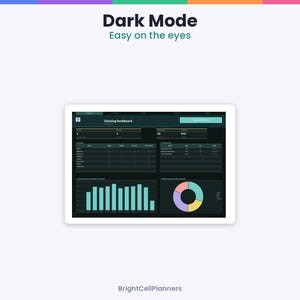 Puede incluir: Una tableta digital que muestra una interfaz de panel de limpieza en modo oscuro con gr&aacute;ficos de barras en color verde azulado, un gr&aacute;fico de anillos multicolor y tablas de datos. El texto dice Dark Mode, Easy on the eyes y BrightCellPlanners.