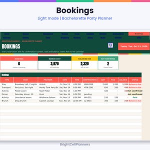 K&ouml;nnte beinhalten: Eine digitale Tabellenkalkulation zur Planung einer Junggesellinnenparty mit dem Titel Bookings. Die Oberfl&auml;che zeigt eine dunkelgr&uuml;ne Kopfzeile mit Navigationstabs und eine Zusammenfassung mit 6 Buchungen, 3.970 Kosten, 2.320 f&auml;lligem Saldo und 2 unbest&auml;tigten Eintr&auml;gen. Eine Tabelle listet Reservierungsdetails wie Typ, Anbieter, Datum, Uhrzeit, Best&auml;tigungsnummer, Kosten, bezahlten Betrag, Saldo und Status auf.