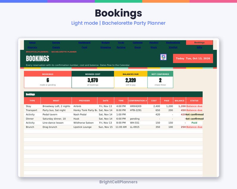 K&ouml;nnte beinhalten: Eine digitale Tabellenkalkulation zur Planung einer Junggesellinnenparty mit dem Titel Bookings. Die Oberfl&auml;che zeigt eine dunkelgr&uuml;ne Kopfzeile mit Navigationstabs und eine Zusammenfassung mit 6 Buchungen, 3.970 Kosten, 2.320 f&auml;lligem Saldo und 2 unbest&auml;tigten Eintr&auml;gen. Eine Tabelle listet Reservierungsdetails wie Typ, Anbieter, Datum, Uhrzeit, Best&auml;tigungsnummer, Kosten, bezahlten Betrag, Saldo und Status auf.