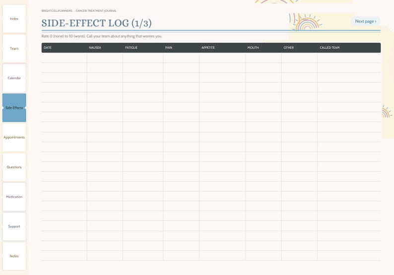 May include: A digital side-effect log page from a cancer treatment journal featuring a table with columns for date, nausea, fatigue, pain, appetite, mouth, other, and called team. The header reads Side-Effect Log (1/3) with navigation tabs.