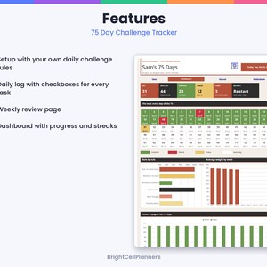 Może przedstawiać: Cyfrowy interfejs planera 75 Day Challenge Tracker z pulpitem nawigacyjnym pokazującym postępy, serie i dziennik. Układ zawiera 75-dniową siatkę, śledzenie zasad oraz wykresy słupkowe dotyczące wody i liczby stron od BrightCellPlanners.