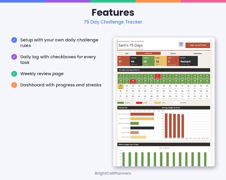 Może przedstawiać: Cyfrowy interfejs planera 75 Day Challenge Tracker z pulpitem nawigacyjnym pokazującym postępy, serie i dziennik. Układ zawiera 75-dniową siatkę, śledzenie zasad oraz wykresy słupkowe dotyczące wody i liczby stron od BrightCellPlanners.