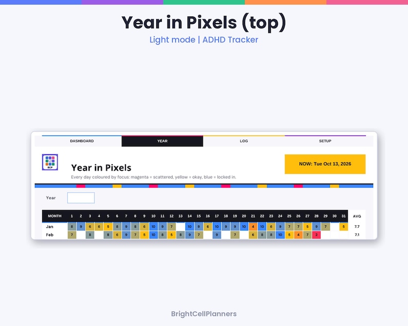 Puede incluir: Una interfaz digital de seguimiento de TDAH Year in Pixels en modo claro. El panel presenta una cuadr&iacute;cula para enero y febrero con d&iacute;as numerados y niveles de enfoque codificados por colores. Texto: Year in Pixels, Light mode, ADHD Tracker, NOW: Tue Oct 13, 2026.