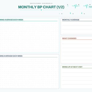 May include: A digital monthly blood pressure log template titled MONTHLY BP CHART (1/2). It features sections for morning and evening averages, a monthly average, notes on what changed, and a list for questions to bring up at the next visit.