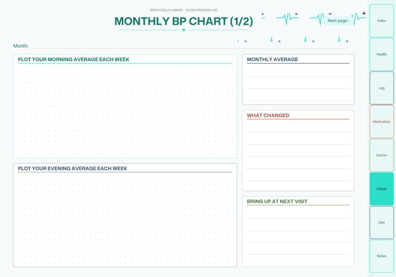 May include: A digital monthly blood pressure log template titled MONTHLY BP CHART (1/2). It features sections for morning and evening averages, a monthly average, notes on what changed, and a list for questions to bring up at the next visit.