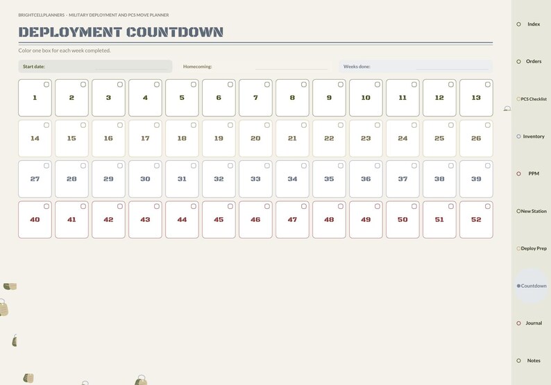 May include: A digital planner page titled Deployment Countdown with a grid of 52 numbered boxes for tracking weeks. The layout includes fields for start date, homecoming, and weeks down, with a sidebar listing sections like Index and Orders.