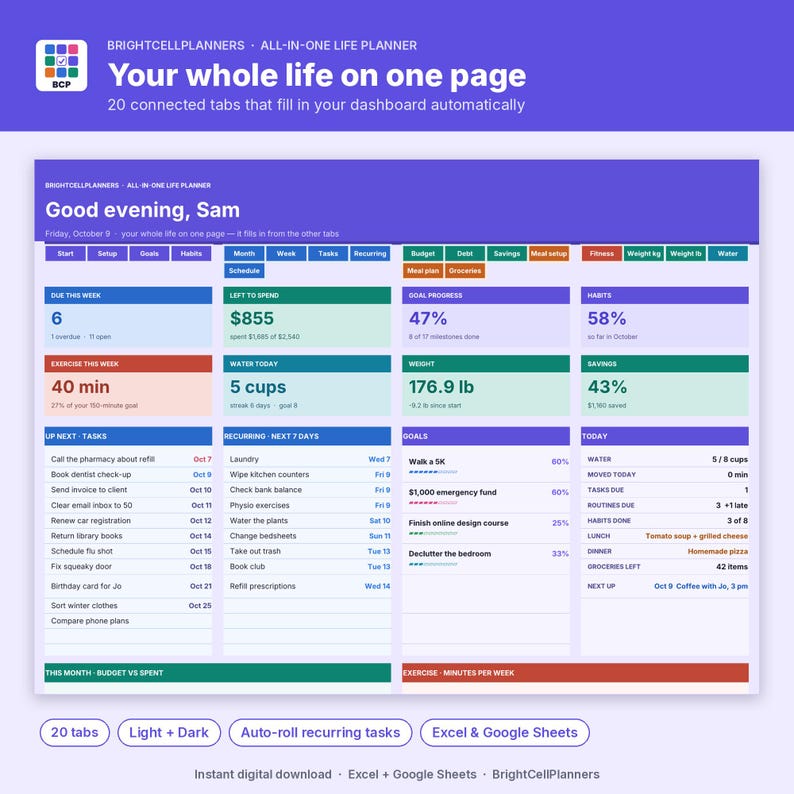 May include: A digital life planner dashboard titled Good evening, Sam, featuring 20 connected tabs for tracking tasks, budget, fitness, and habits. The interface displays metrics like 47% goal progress, 176.9 lb weight, and 5 cups of water.