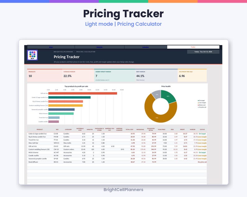 May include: A digital Pricing Tracker dashboard by BrightCellPlanners featuring a light mode interface. It displays a pricing calculator, a horizontal bar chart for top products by profit, a donut chart for price health, and a detailed data table.