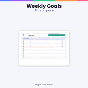 May include: A digital planner interface titled Weekly Goals and Stay on pace, featuring a Weekly Activity table with columns for dates and metrics. The layout includes a header with the text BrightCellPlanners at the bottom of the screen.