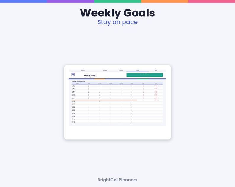 May include: A digital planner interface titled Weekly Goals and Stay on pace, featuring a Weekly Activity table with columns for dates and metrics. The layout includes a header with the text BrightCellPlanners at the bottom of the screen.