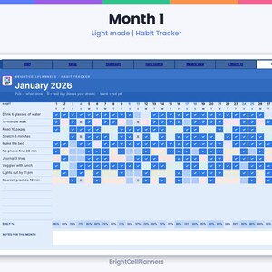 May include: A digital habit tracker spreadsheet for January 2026 titled Month 1. The interface features a grid with rows for habits like drinking water and walking, columns for dates, and blue checkmarks indicating completion.